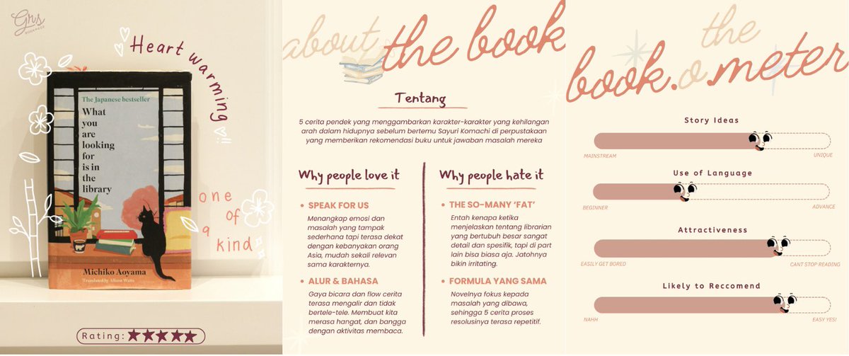 One of the most heartwarming book I’ve read for the past 2 years. Any thougghtts? 

Review Buku
📖 What You Are Looking For is in The Library
👩🏻‍💻 Michiko Aoyama
📝 247 pages
📚 Fiction, Slice of Life
📍 Japanese Literature