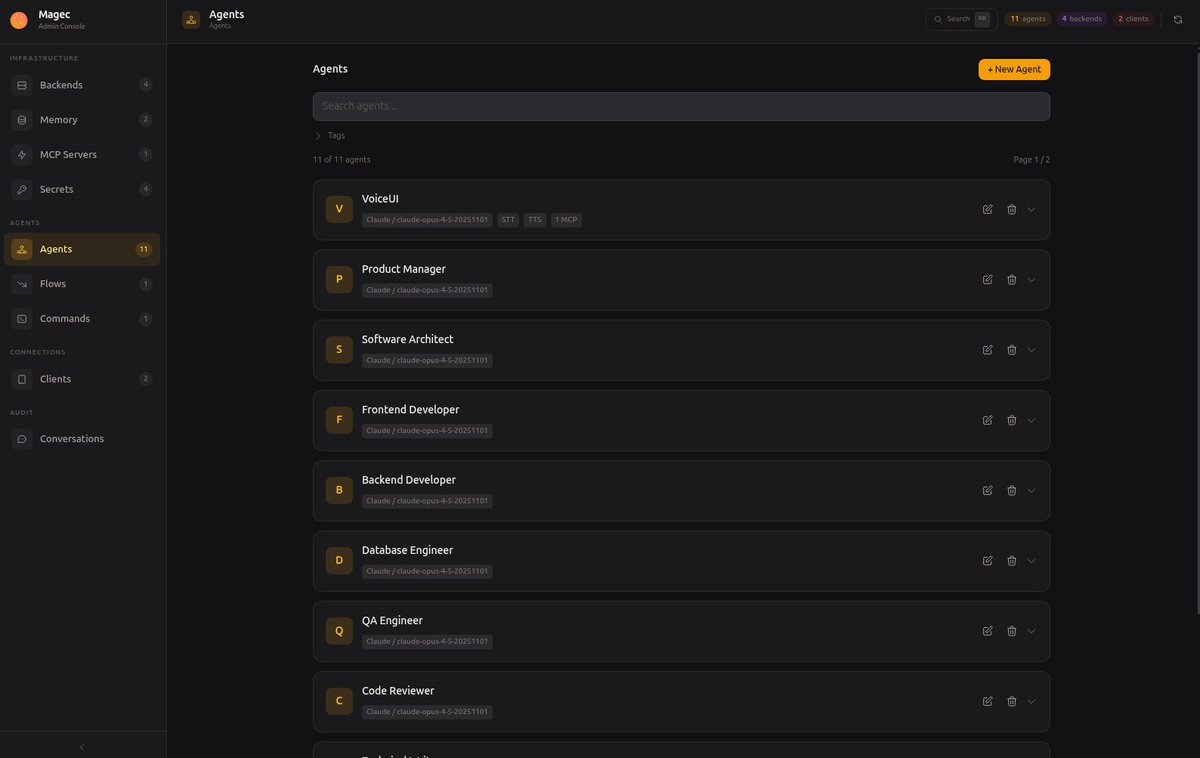 Alby Hernández tweet media