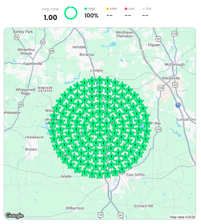 Duncan - Local SEO tweet media