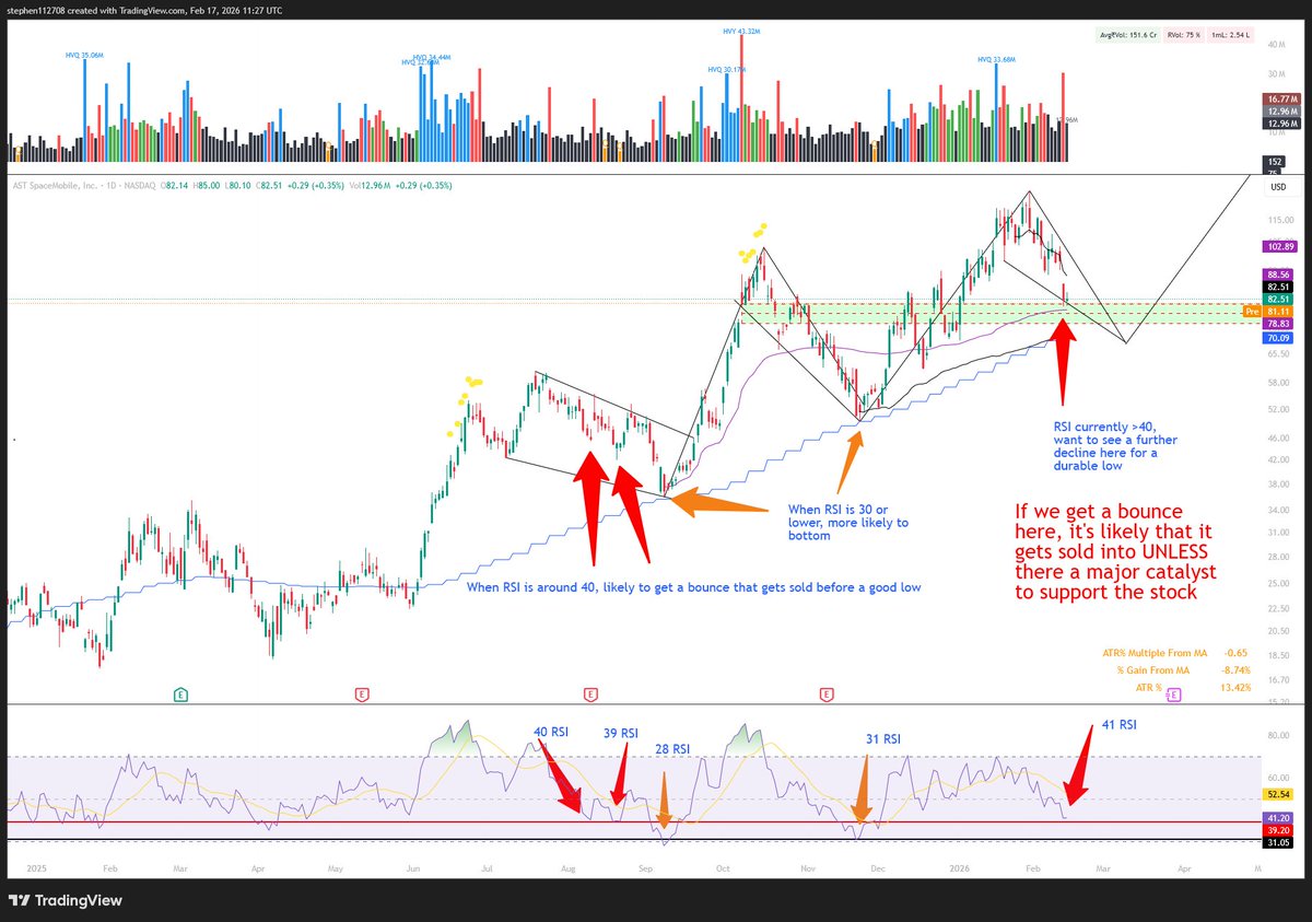 B🅰️STARD tweet media