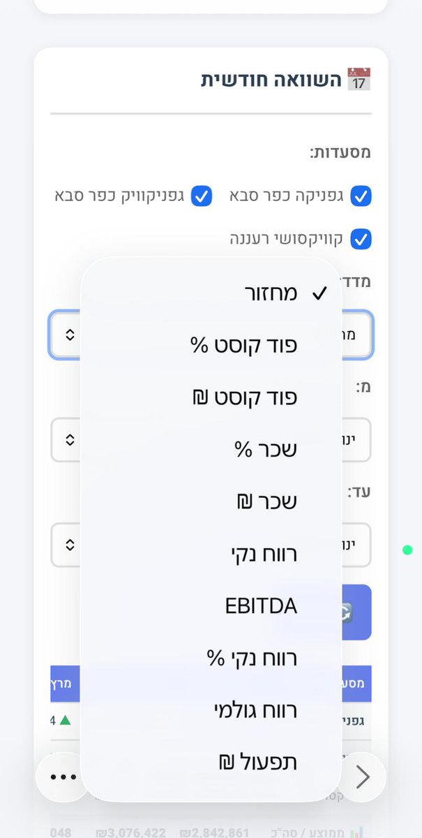 מואיז הקטן ® tweet media