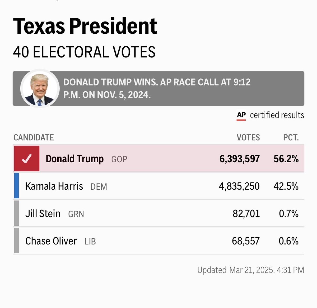 Retard Translator ™ tweet media