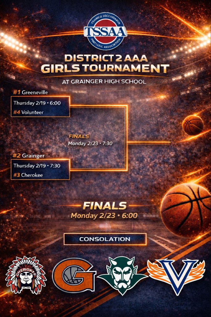 Grainger Lady Grizzlies Basketball tweet media