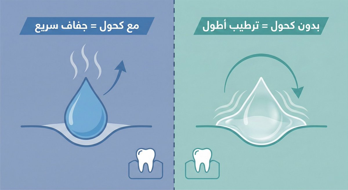 Dr. Mohammad tweet media