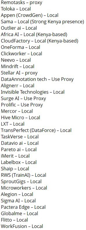 I have had this list for a Long time

Comprises of all remote jobs platform

You can see which is labeled local, proxy based etc