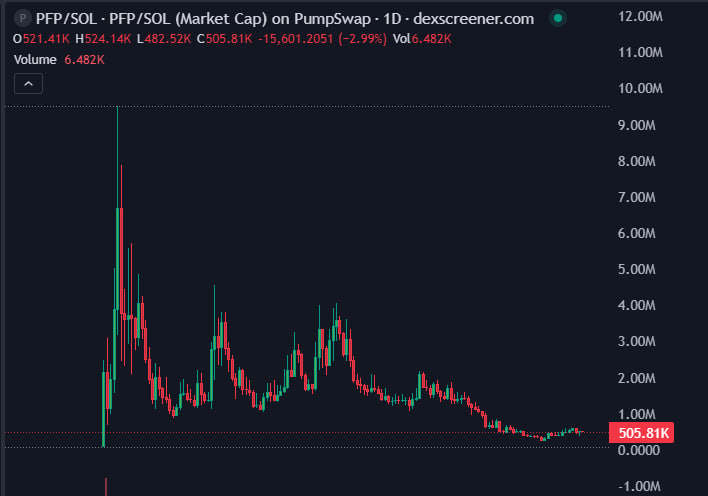 cotton (unstable/acc) tweet media