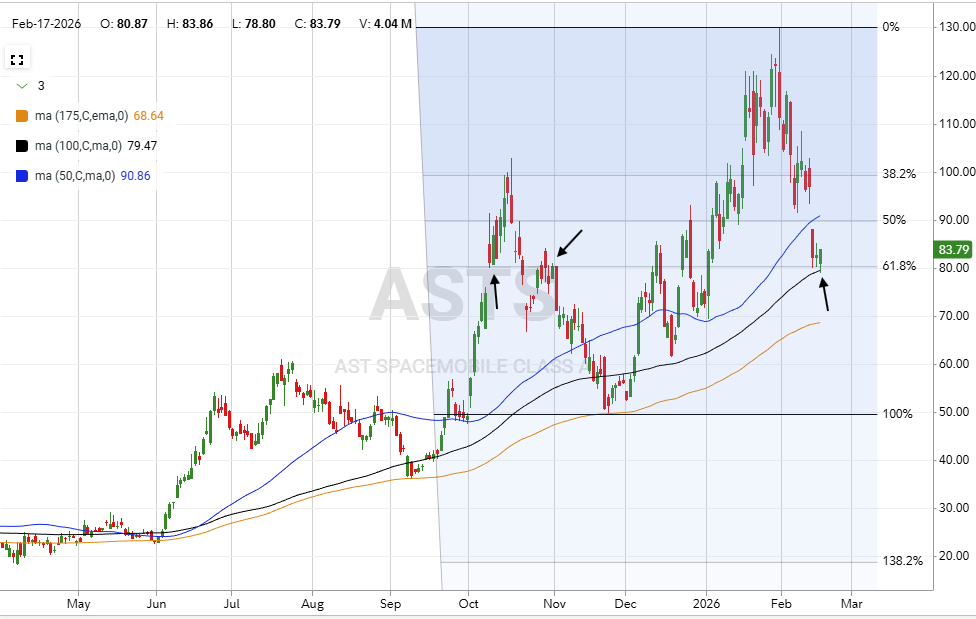 Reformed Tr🅰️der tweet media