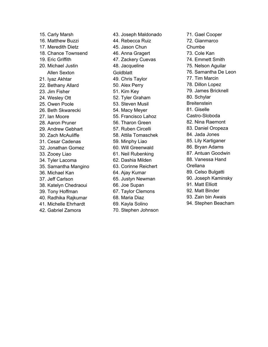 Ziff Davis Creators Guild tweet media