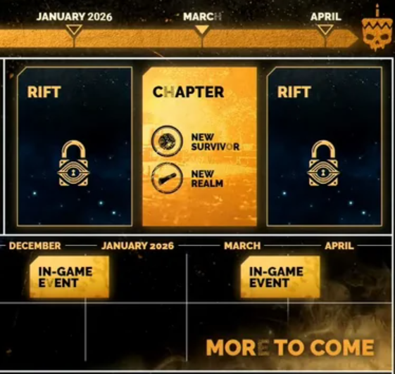 March is almost here. ARE WE FINALLY GETTING AN ALL KILL MAP?! 😭