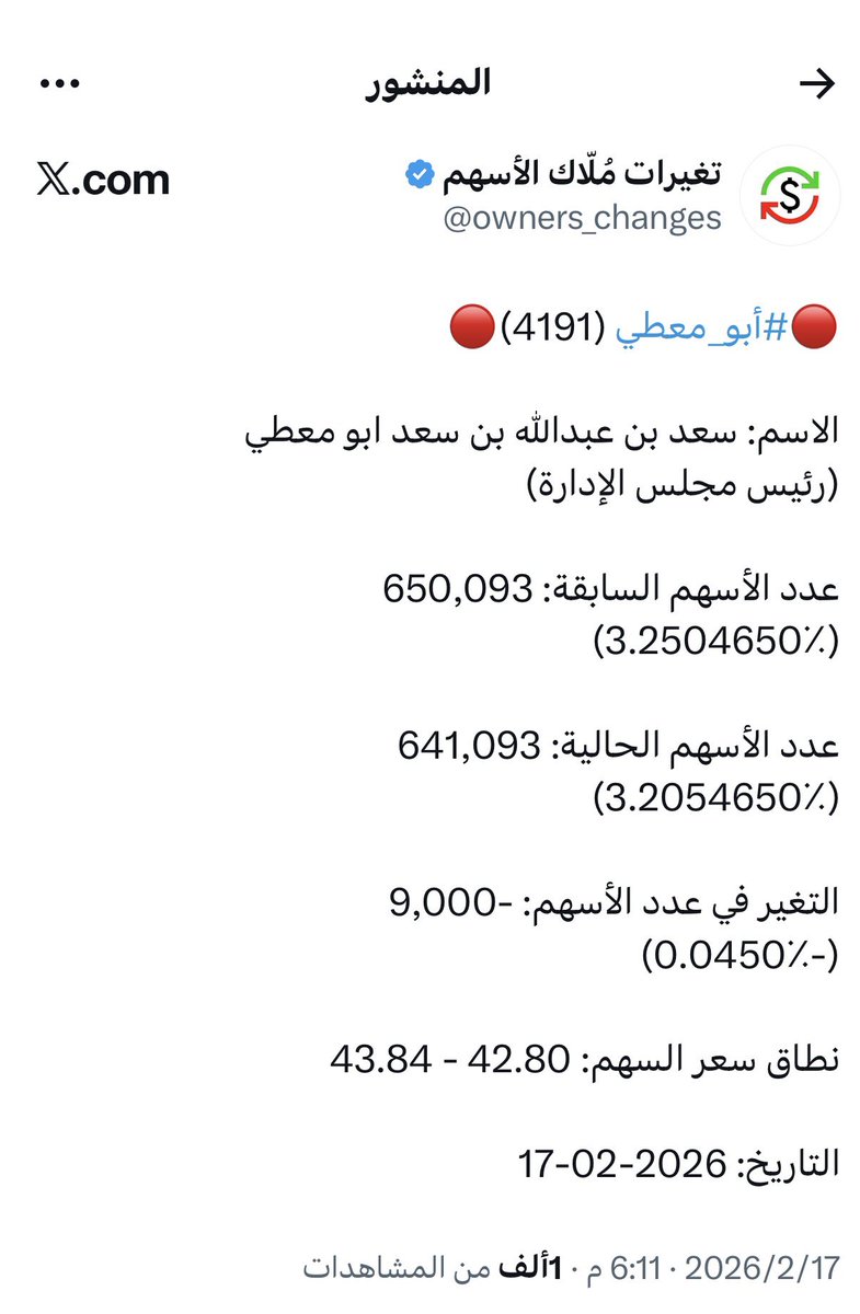 رئيس مجلس ادارة ابو معطي  يبيع  في السهم.