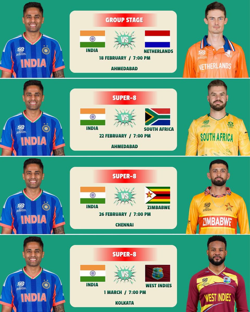 SakuniJ946232's tweet image. India's T20 World Cup 2026 Journey Begins!
Group Stage &amp;amp; Super 8 Fixtures: vs Netherlands (18 Feb, Ahmedabad), vs South Africa (22 Feb, Ahmedabad), vs Zimbabwe (26 Feb, Chennai), vs West Indies (1 Mar, Kolkata)