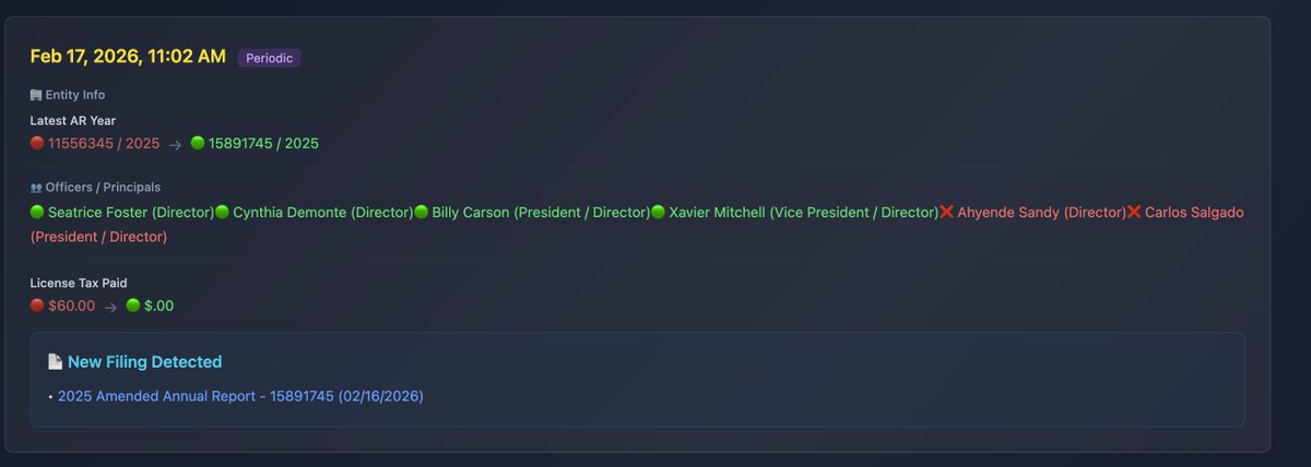 PennyOrca's tweet image. $BELR SOS changes