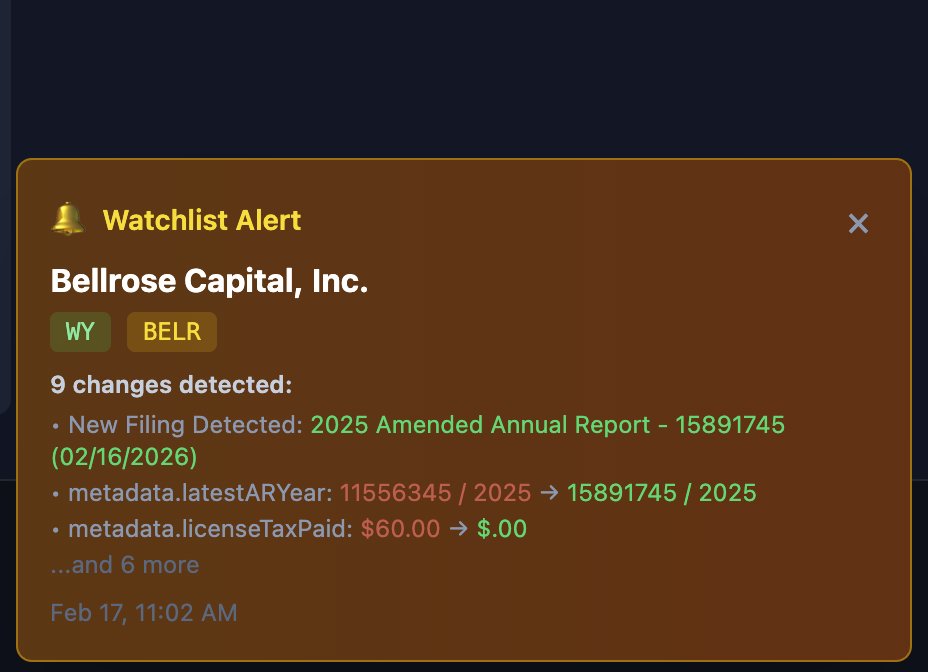 PennyOrca's tweet image. $BELR SOS changes