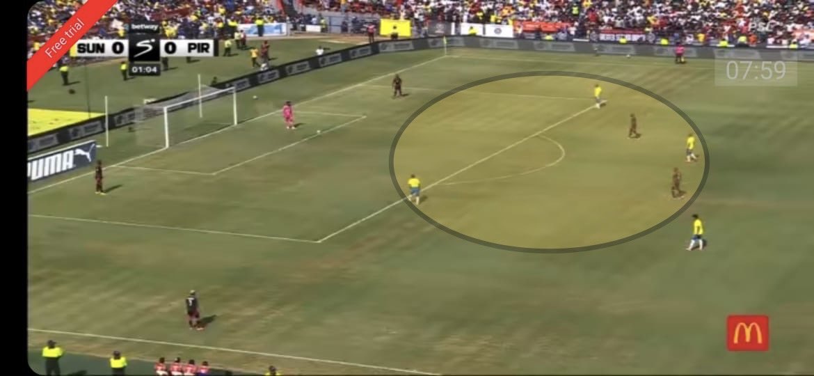 MakhubuSimanga's tweet photo. #MamelodiSundowns
💪🏽 STRENGTHS
🚨Intense, aggressive high and counter-press 🚨
✅ V-shape press on restarts
✅ Touchline-trapping, using it as the 12th man
✅ Aggressive central pressing system
#OppositionAnalysis https://t.co/LN6ubEa5zz