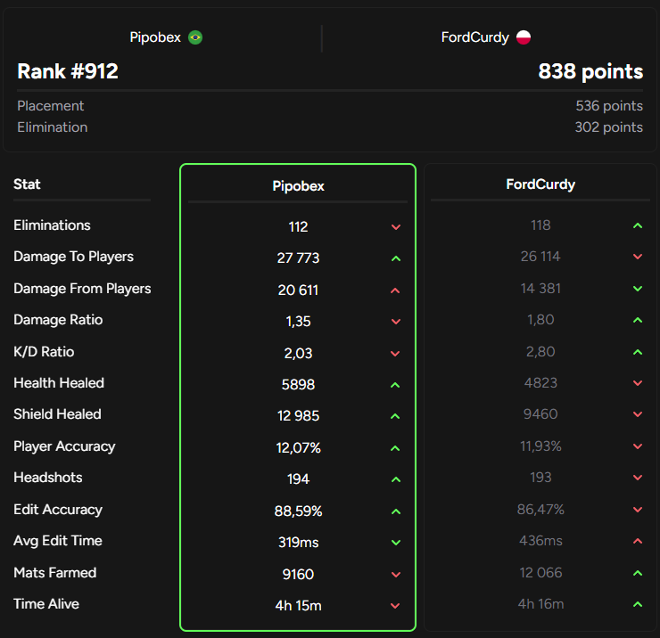 FordCurdy tweet media