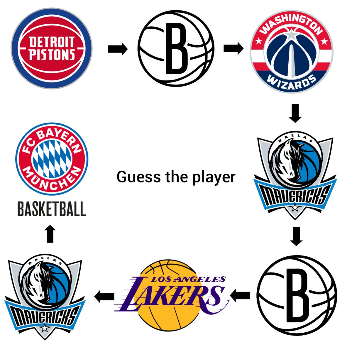 Luka Updates tweet media