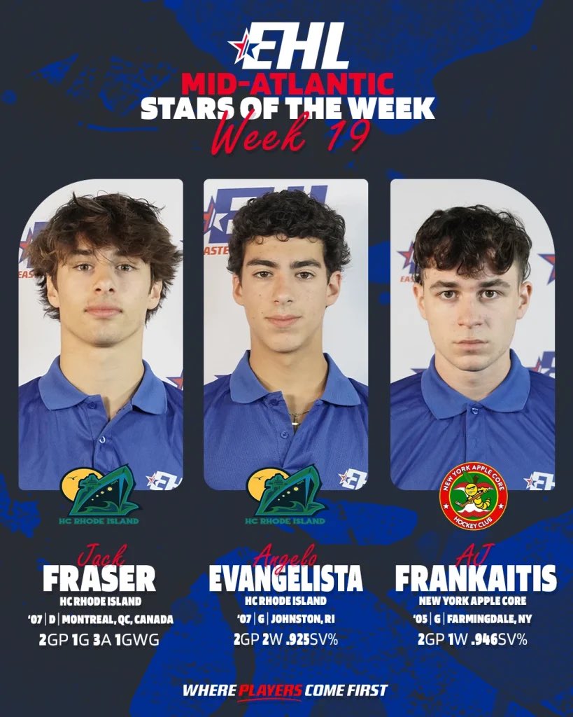 Week #19 Stars of the Week

The EHL is proud to announce its top performers from 2/10-2/16

Full story: bit.ly/3MFawxU

#WherePlayersComeFirst | #DevelopPromoteAdvance