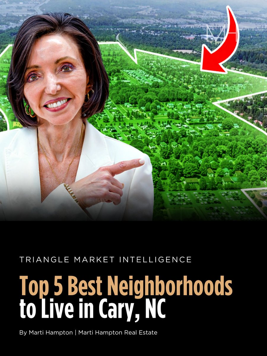 Cary ranks high on “best places to live” lists.

But the more important question is: where is demand actually showing up?

We identified five neighborhoods where buyers are concentrating.

Read or watch the breakdown:
martihampton.com/best-neighborh…

#TriangleMarketIntelligence