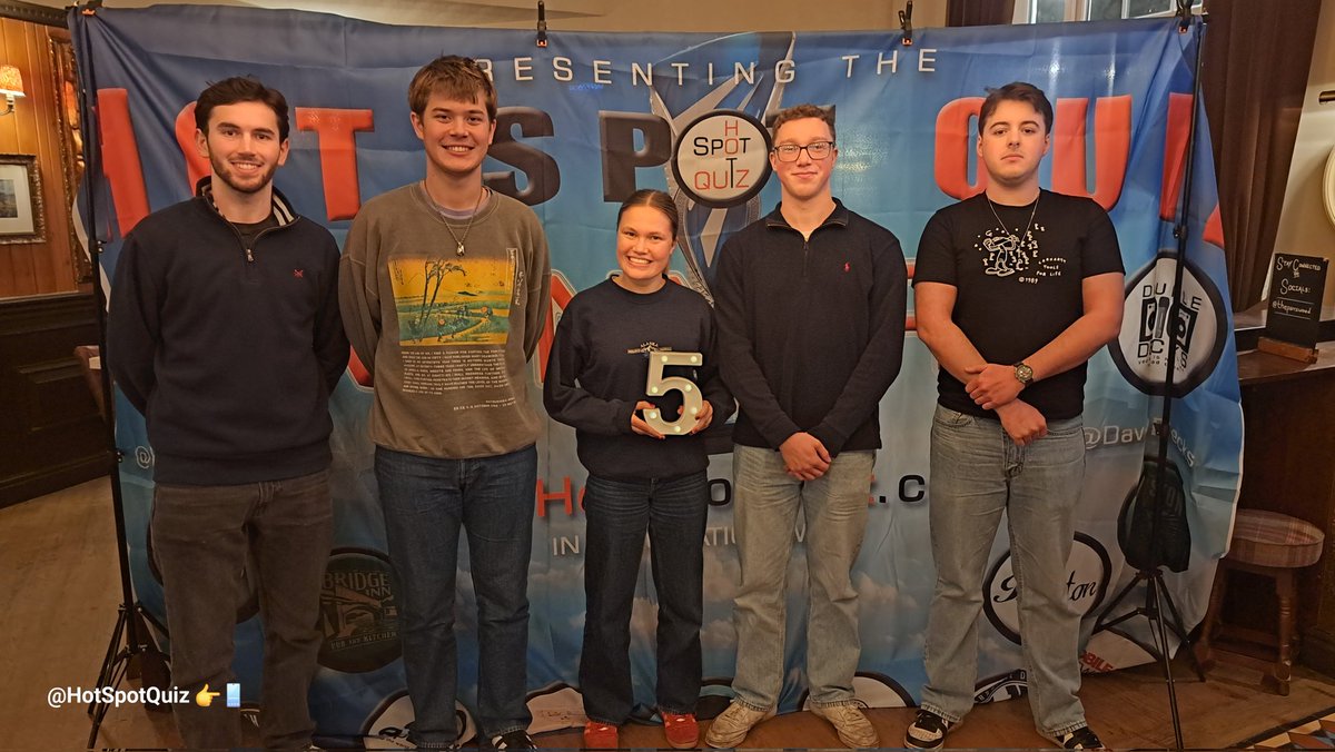 Hot Spot Quiz 1.5k tweet media