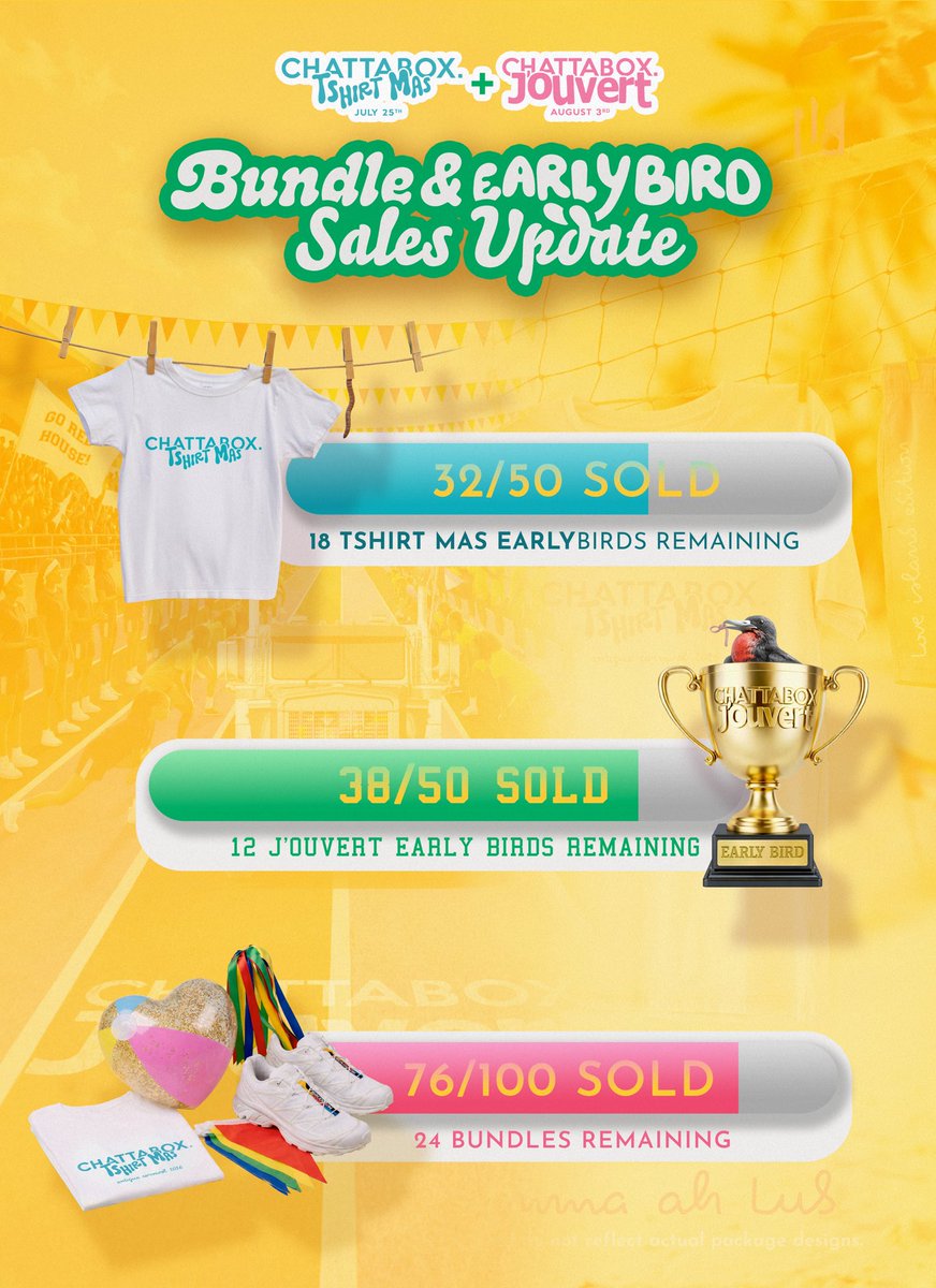 Thank you for grabbing your Chattabox J’Ouvert &amp; Chattabox T-Shirt Mas Early Bird packages!
Only a few deals remain.

Big love to everyone who secured theirs early. Package reveals coming soon 👀

Chattabox.co/anu 🔗