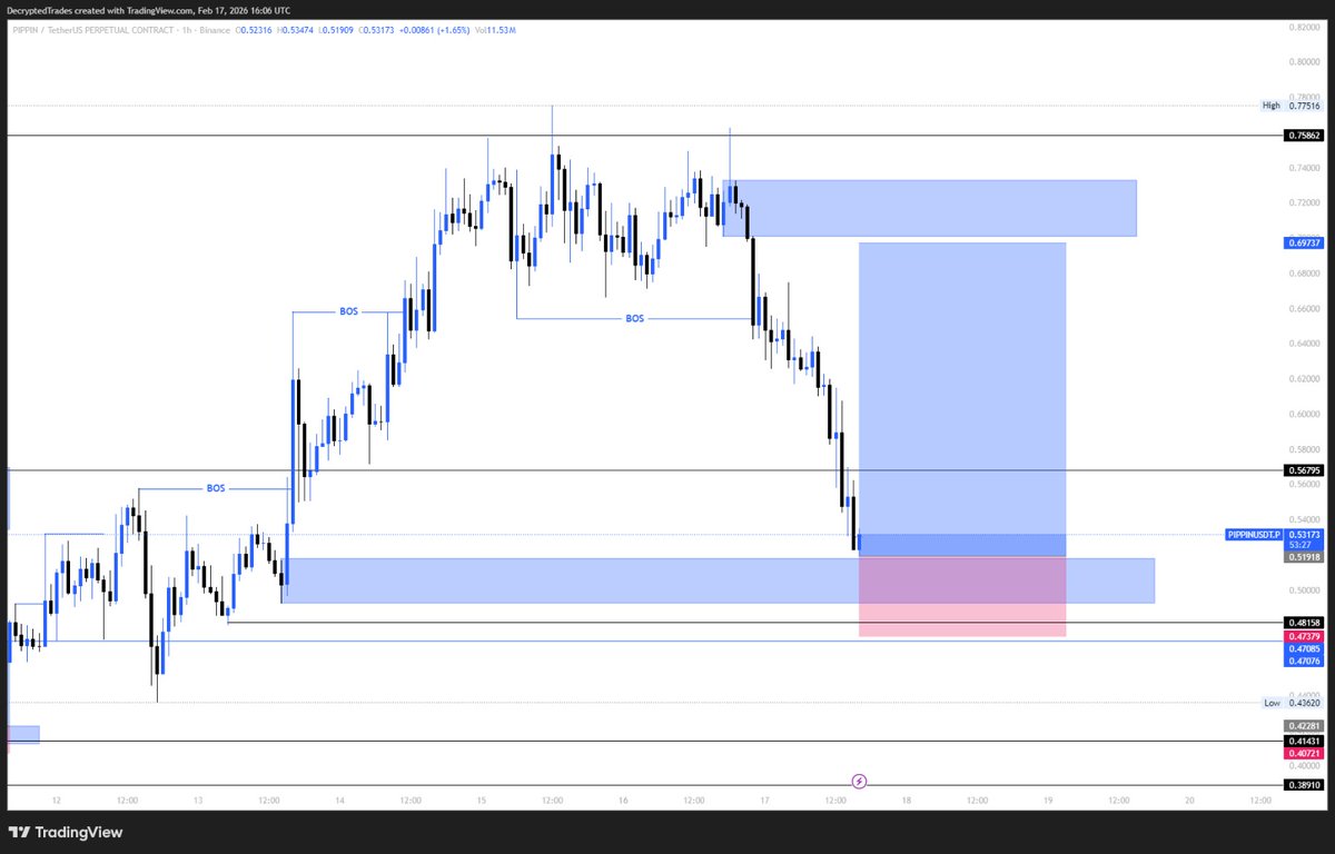 FOUNDATION tweet media
