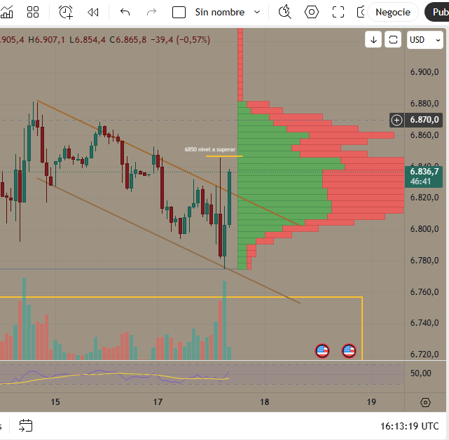 Trader Mundial tweet media