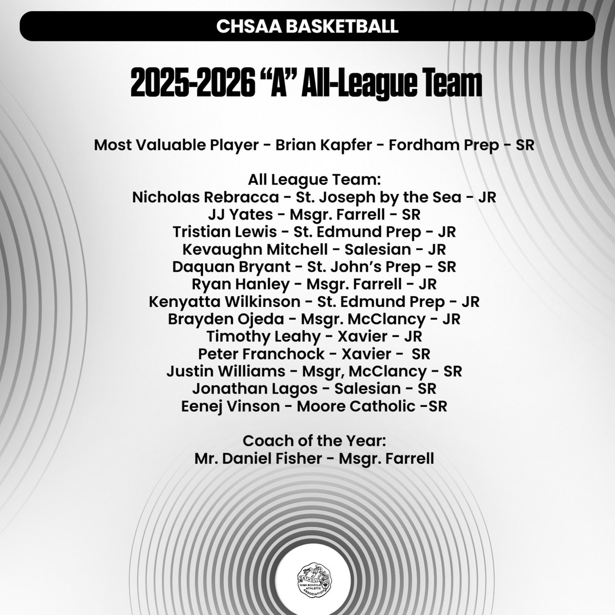 CHSAA_NYC's tweet photo. 2026 “A” All League Team and Coach of the Year as voted on by the coaches! Congratulations to all those who were chosen for this honor! 
#CHSAA https://t.co/CBg3q0LmGK