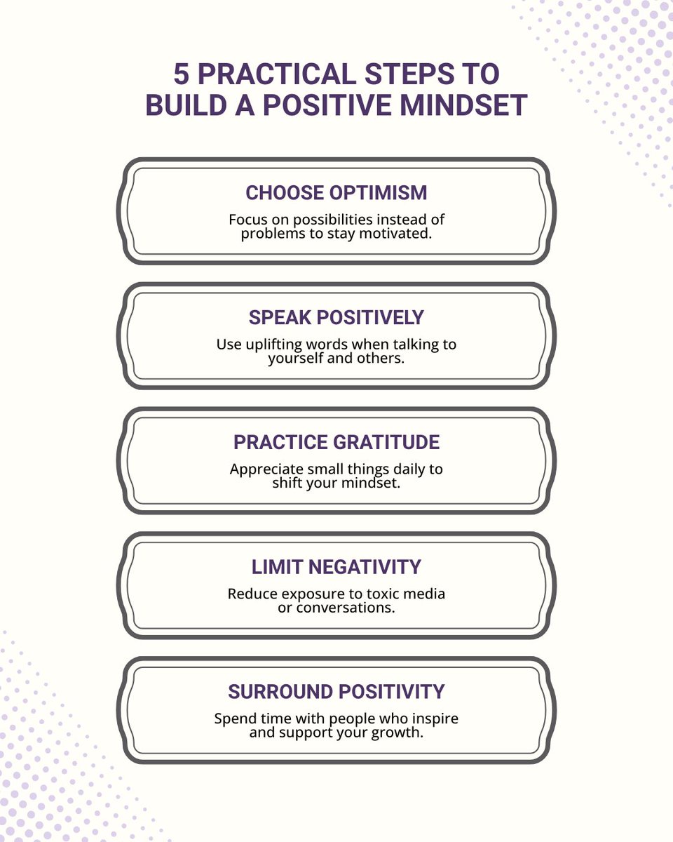 Tal Ben-Shahar tweet media