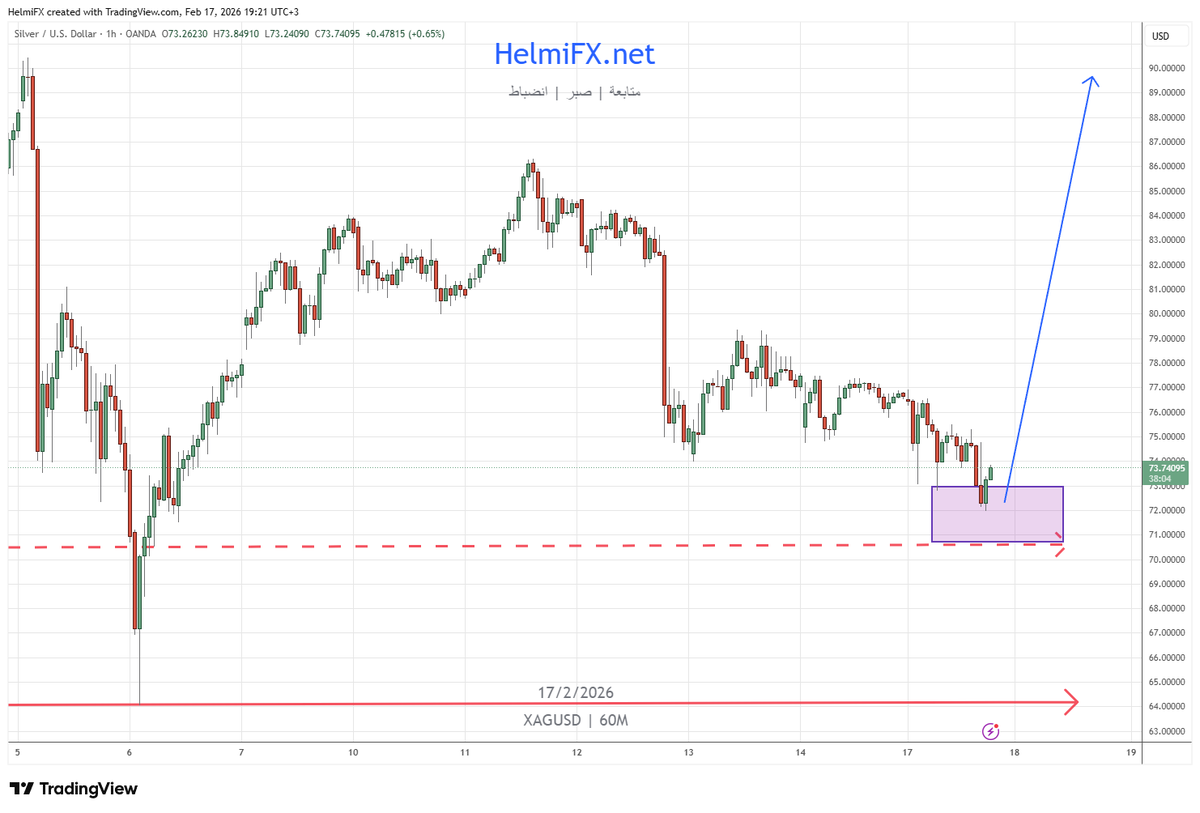 HelmiForex's tweet photo. #الفضة ضمن مناطق الشراء  -مناسب جداً للسبوت- وغالباً يرجع يستهدف مناطق 90-92 المقاومة هناك قوية. ومنرجع منحدث بإذن الله.
#قولوا_يا_رب
📷 للاشتراك بالتوصيات والإشارات اليومية:
https://t.co/yVqmfwv2Z9
أيضاً لخدمات برمجة الروبوتات https://t.co/sEJaqOdgyK