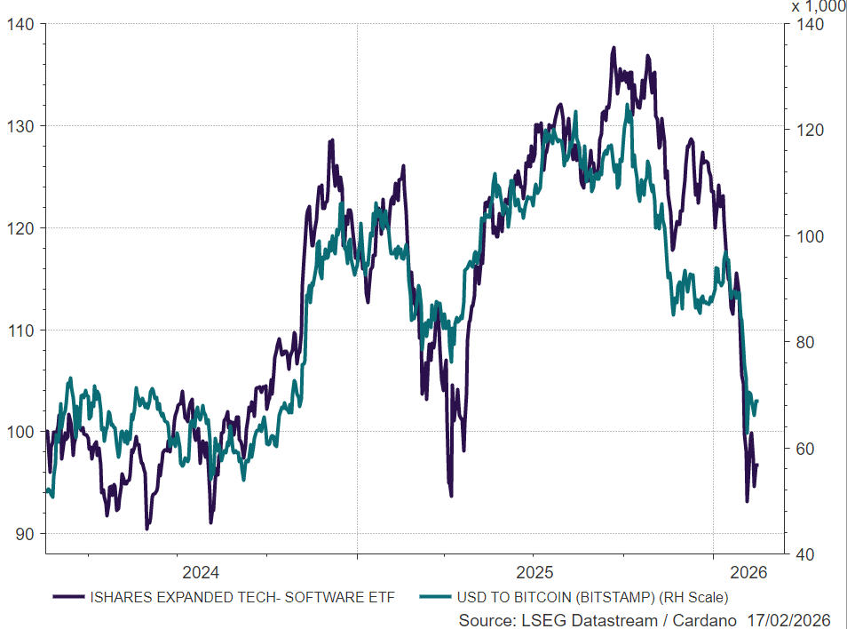 Corné van Zeijl tweet media