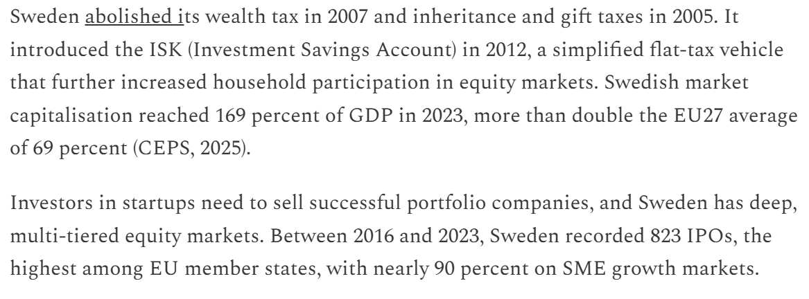 Alex Tabarrok (@atabarrok) on Twitter photo 