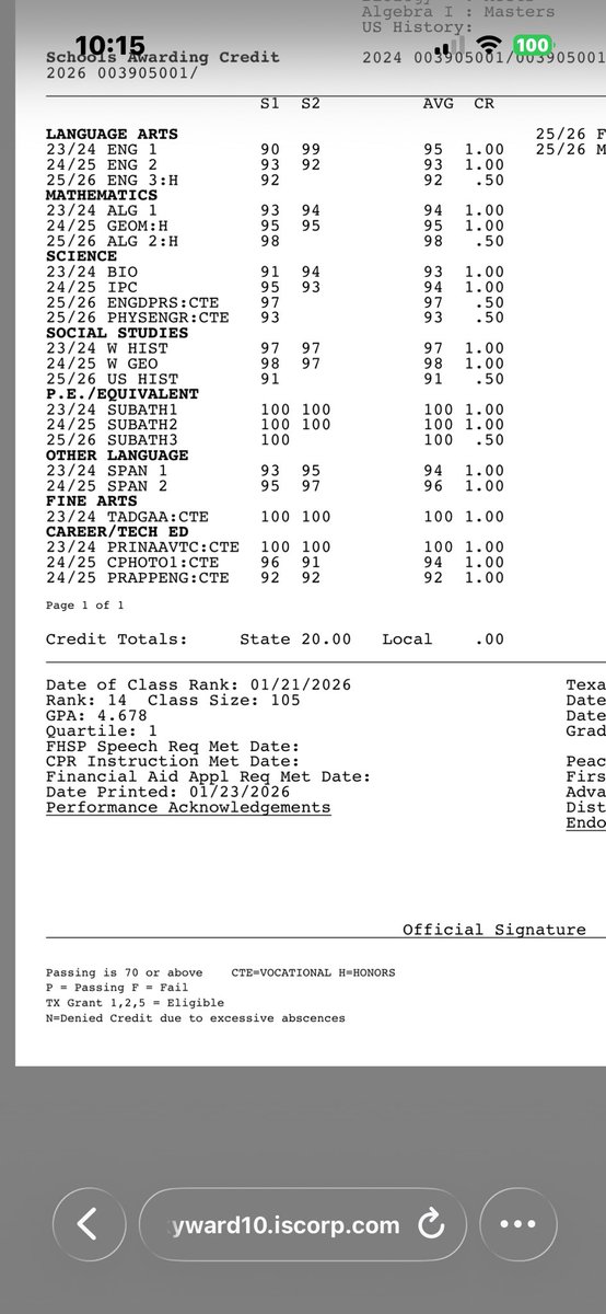 ErinRobbinsAk's tweet photo. All A’s , Top of my class |27’| https://t.co/V8r2ttANxs