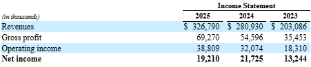 Loop Capital tweet media