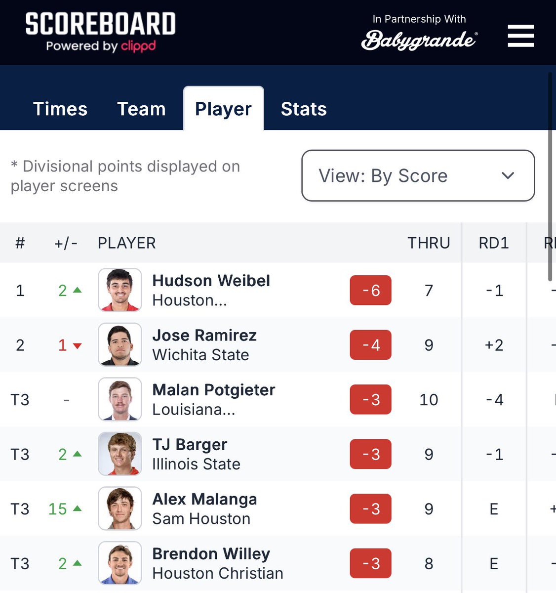 Wichita State Men's Golf tweet media