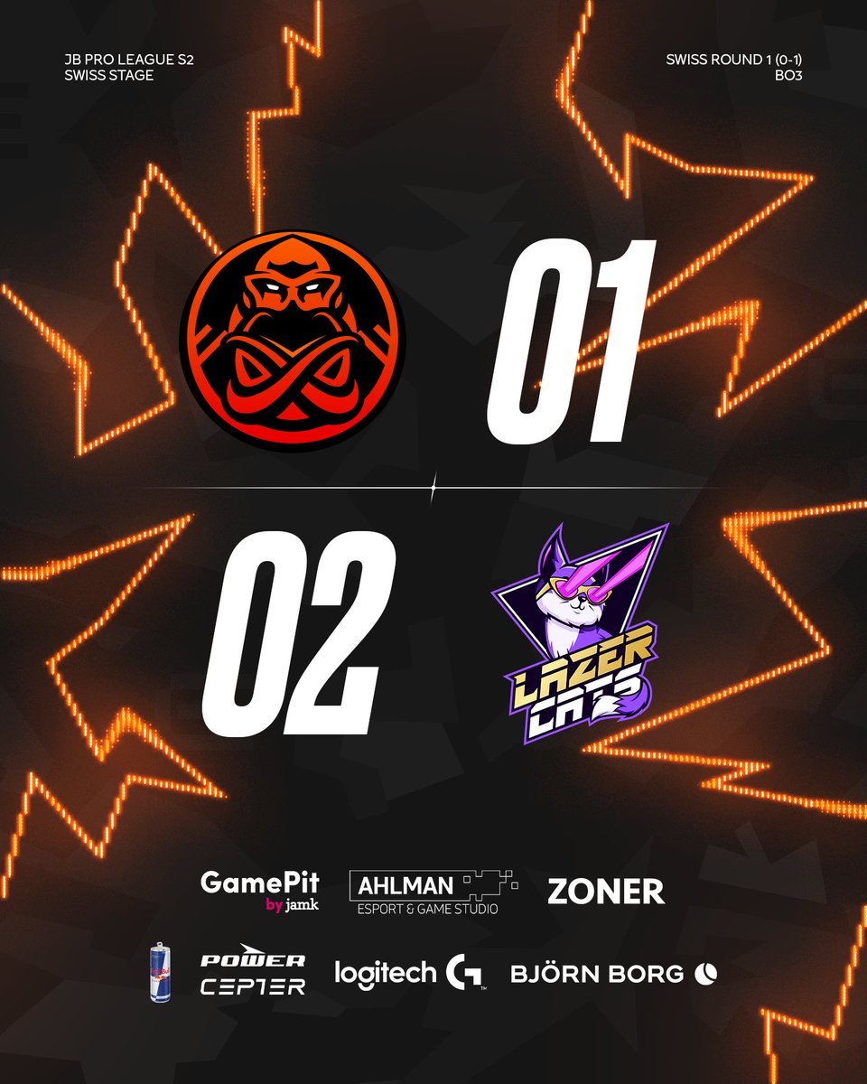 ENCE's tweet image. The cats started to shoot back 💀 We go again in ESL Challenger 19:00 CET