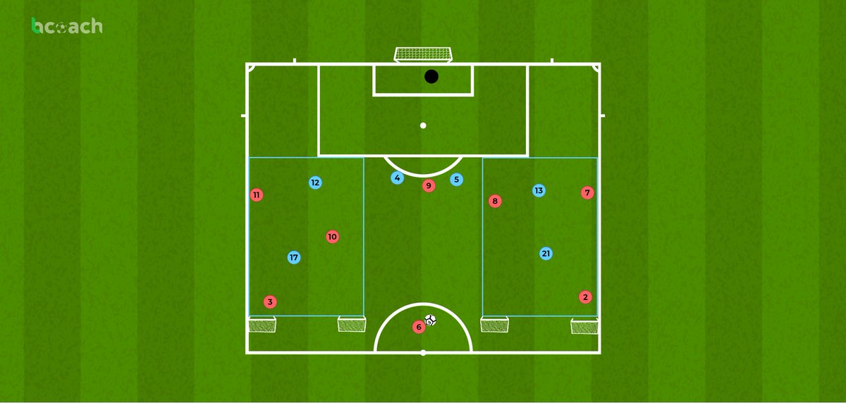 Comprendereljuego tweet media