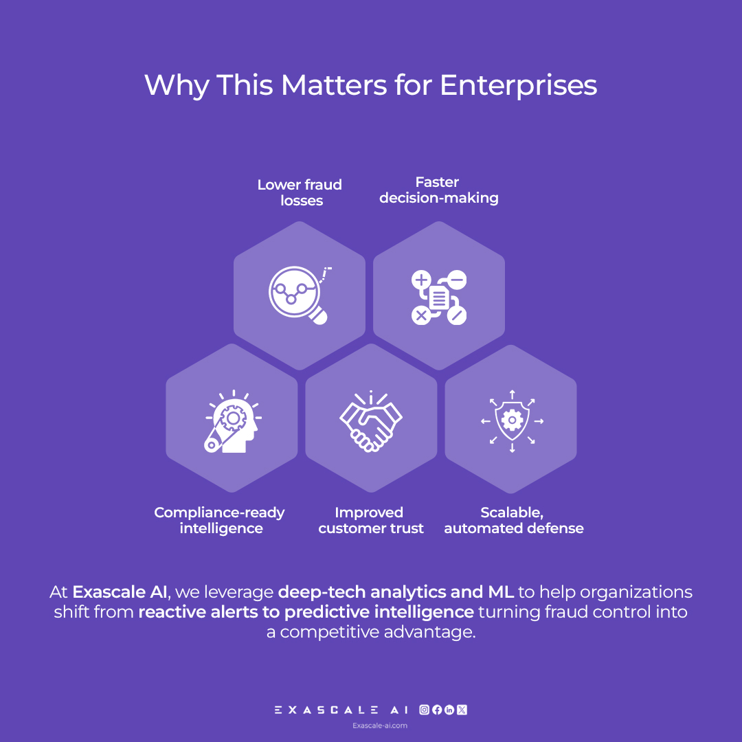 ExascaleAI's tweet photo. From reacting to fraud ➝ predicting it before impact.
AI-powered analytics is redefining how enterprises stay secure.

Traditional fraud systems react after damage is done.

AI flips the script helping organizations predict, prevent, and stay ahead. https://t.co/AnoAQfIUWn