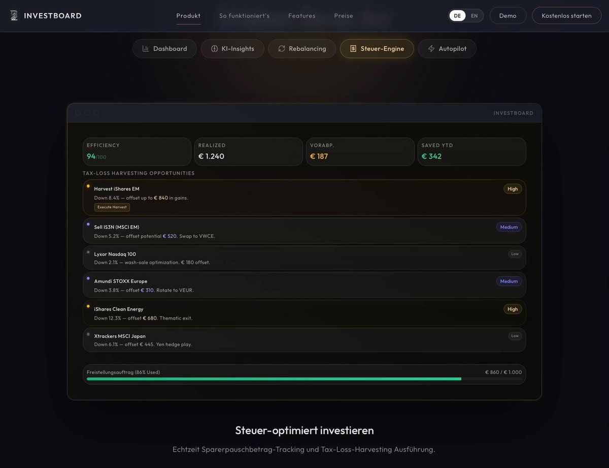 Investboard tweet picture