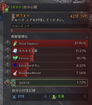 アーク紛争、ペアで2%
ギルド違くてもいいので、アメジストのアーク紛争でタンク出してくれる方いましたらご連絡を。分配します。