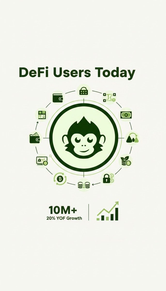 BIDOFM's tweet photo. @ChimpxAI is building the fix — and their token sale is LIVE on @Alphamind_labs https://t.co/pF2wXA2hiJ