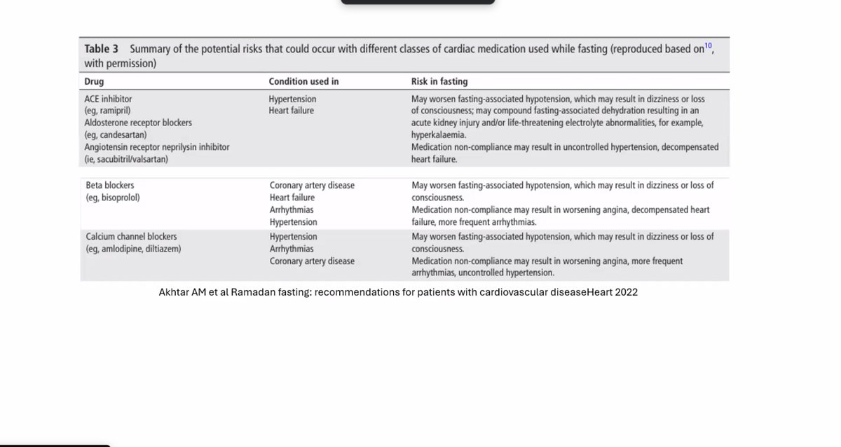 drpriyajohn's tweet photo. Medication safety during fasting 
👉Prefer long-acting, once/twice-daily regimens during Ramadan.
👉SGLT2 inhibitors are generally safe; advise hydration 
👉Finerenone appears safe during fasting, with stable potassium but possible mild eGFR decline. https://t.co/lcVgZI9z0O