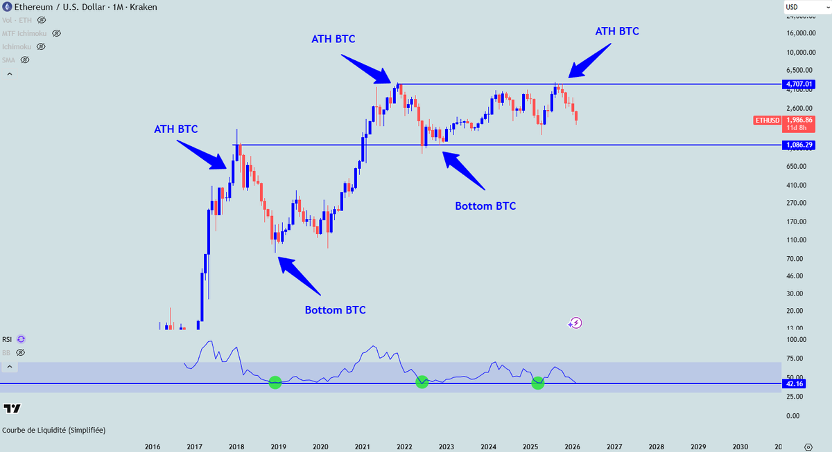 Slash Coin tweet media