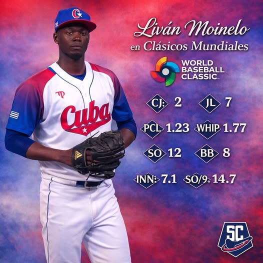 SwingCompletoBB's tweet photo. 📷 Liván Moinelo será la principal carta de triunfo de Cuba en el Clásico Mundial 2026 📷
📷 El pinareño Liván Moinelo participará en su tercer Clásico Mundial de Beisbol. En este torneo cumplirá un papel diferente al desempeñado en los eventos anteriores.
📷 En 2017 y 2023 fue el principal relevista del equipo cubano, mientras en este 2026 será el primer abridor, función que lo llevó a ser el Jugador más Valioso de Liga Profesional de Japón (NPB).
#Beisbol #beisbolcubano #ClasicoMundialdeBeisbol #Cuba #SwingCompleto