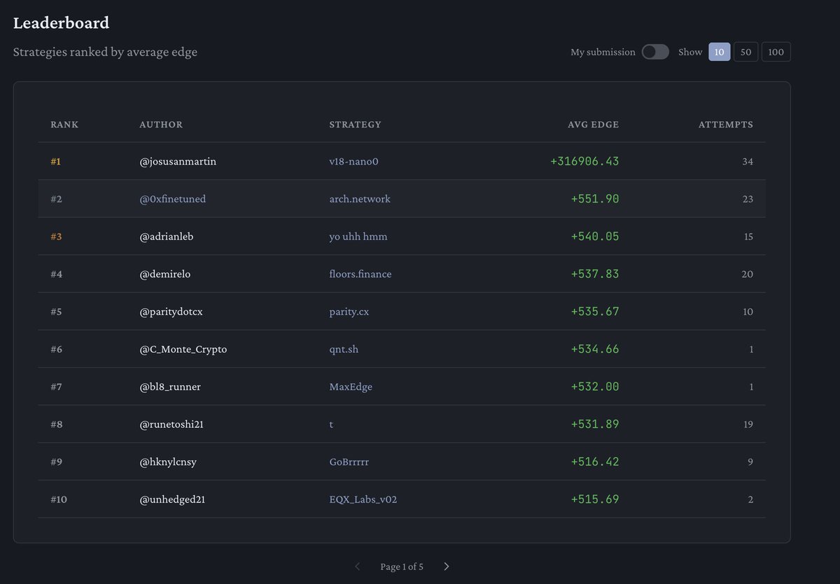 Josu San Martin tweet media