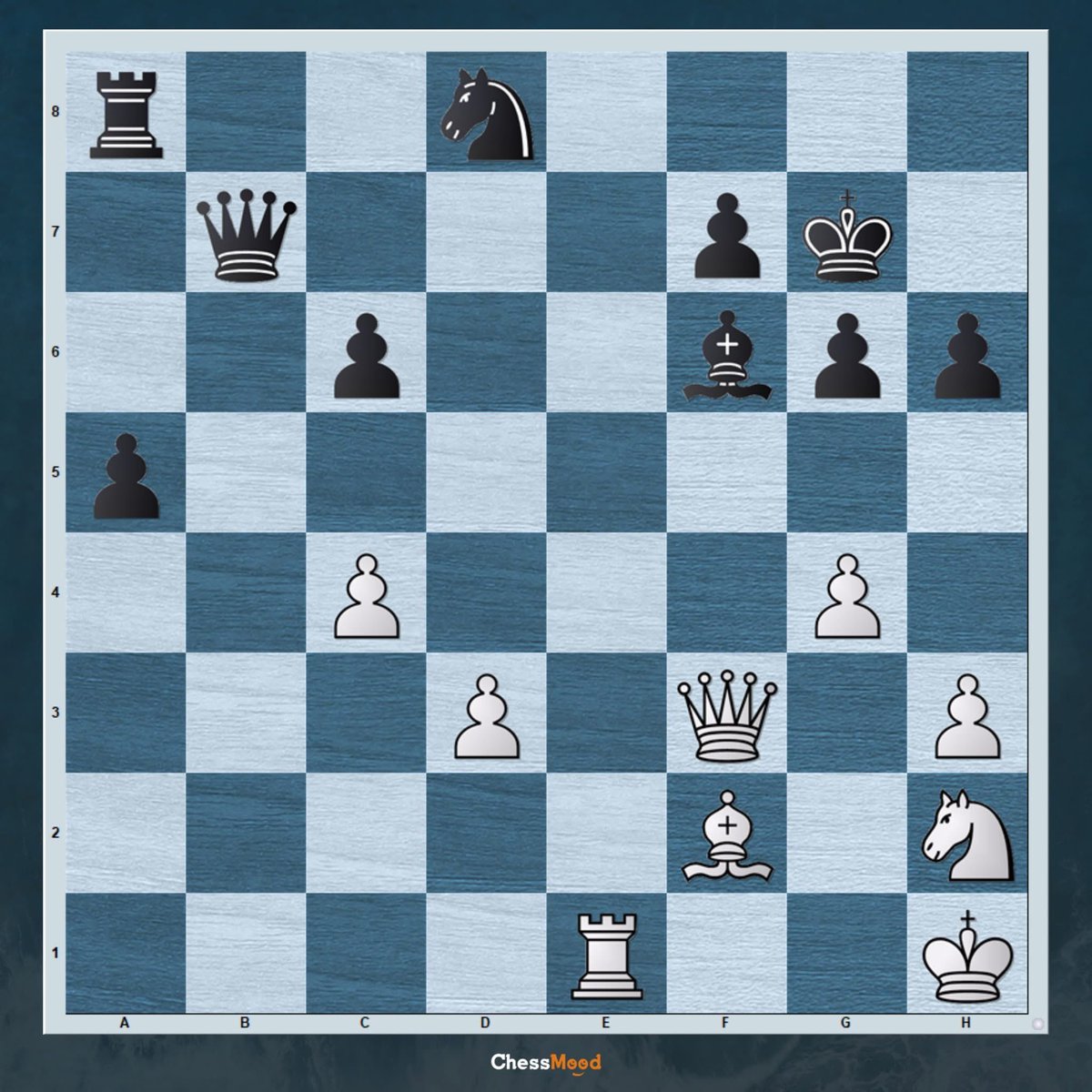 ChessMood tweet media