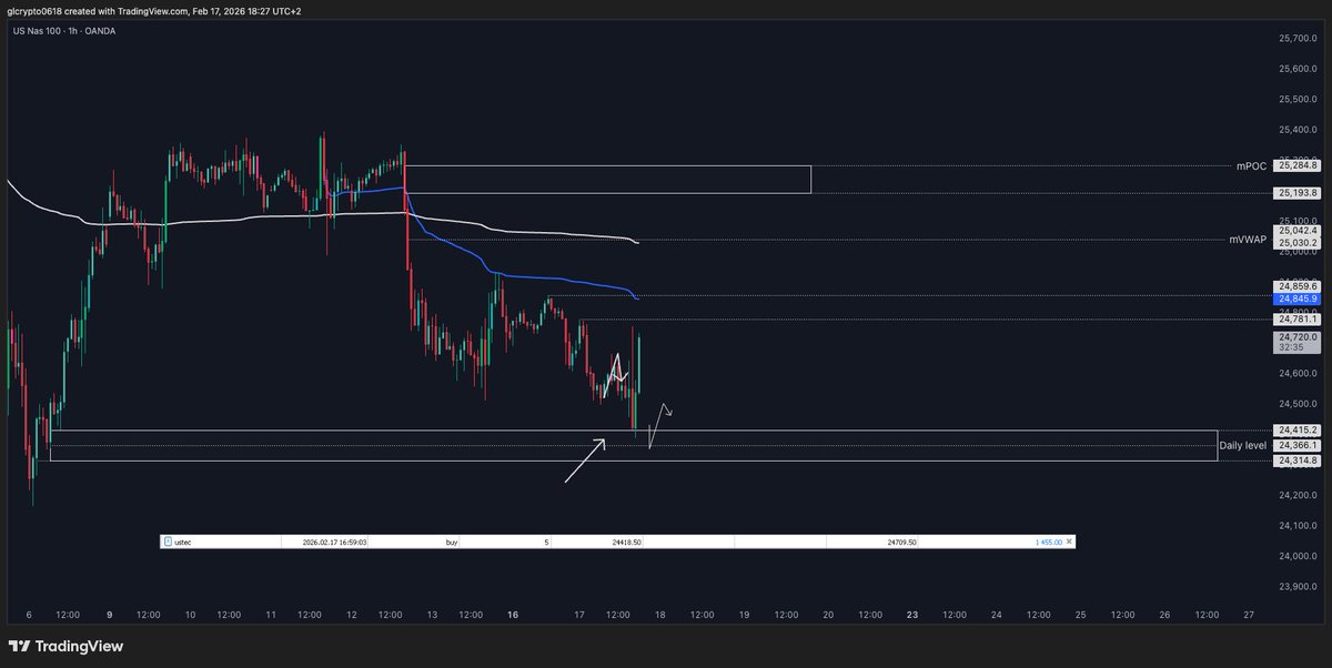 GL Crypto tweet media