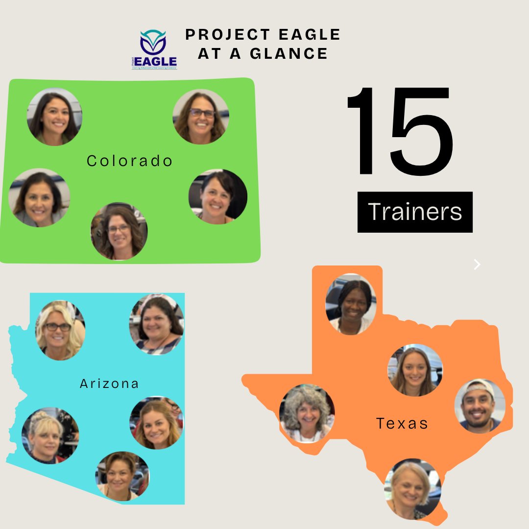 ProjectEAGLE_GT's tweet photo. Check out what Project EAGLE has been up to--and we are not done yet!  Teachers in Colorado, Arizona, or Texas, sign up for or request a free one-day talent-spotting in mathematics workshop at https://t.co/sSjJw7jLGA #uconngifted #projecteagle_gt #aagt #CAGT #tagt https://t.co/5lCKeift02