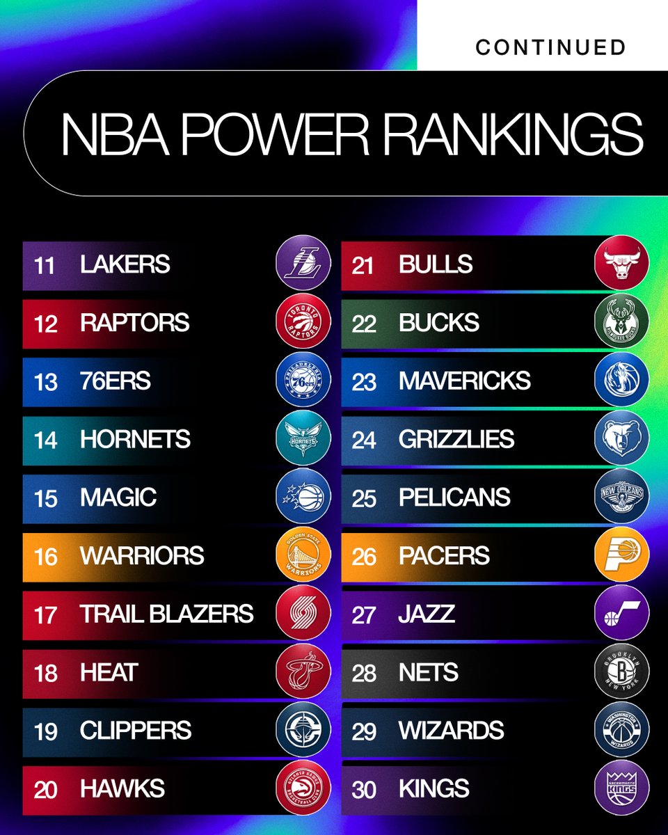 Yahoo Sports tweet media