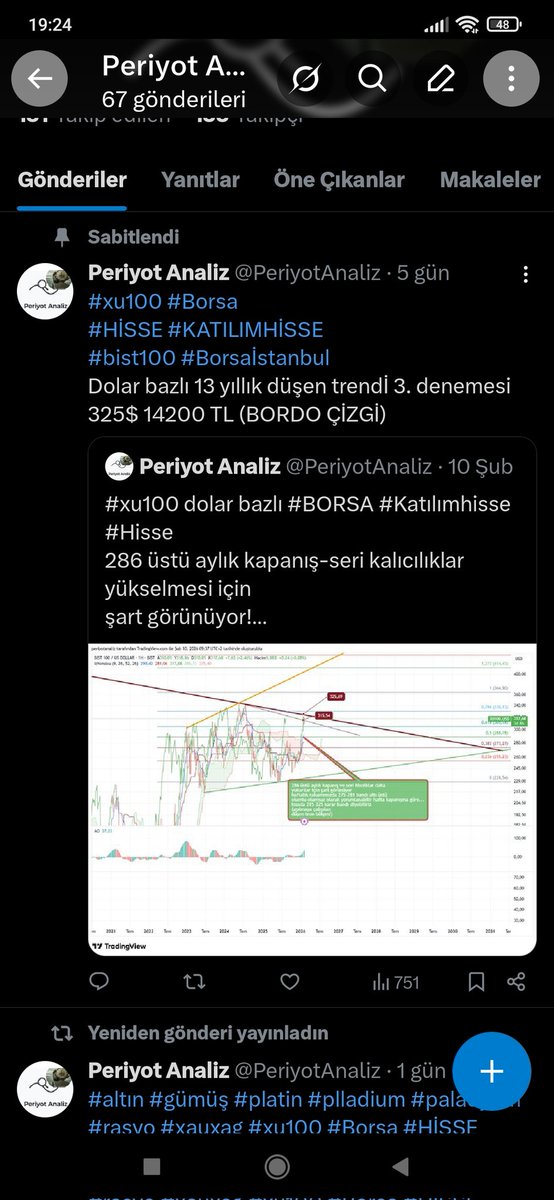 PeriyotAnaliz's tweet photo. @solakoglu Aynen günlük olarak kırıldı,haftalık kırılacak mı?3.deneme olduğu için kırma ihtimali yüksek,sadece biraz güç toplamak için alt desteğe kadar inebilir!
👉285-290$ 👈bandı https://t.co/OmZI0qpFyO
