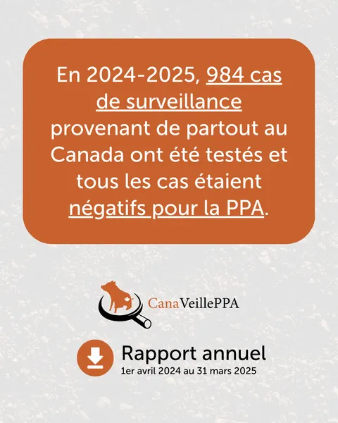 Animal Health Canada | Santé animale Canada tweet media